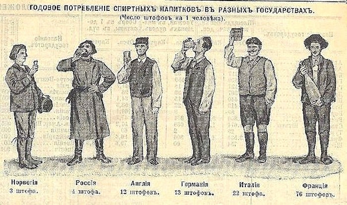 Саратовские саентологи поддержали антиалкогольную акцию в День трезвости
